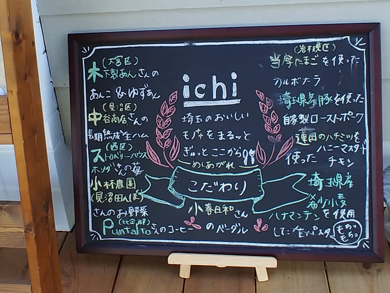 ichiのボード