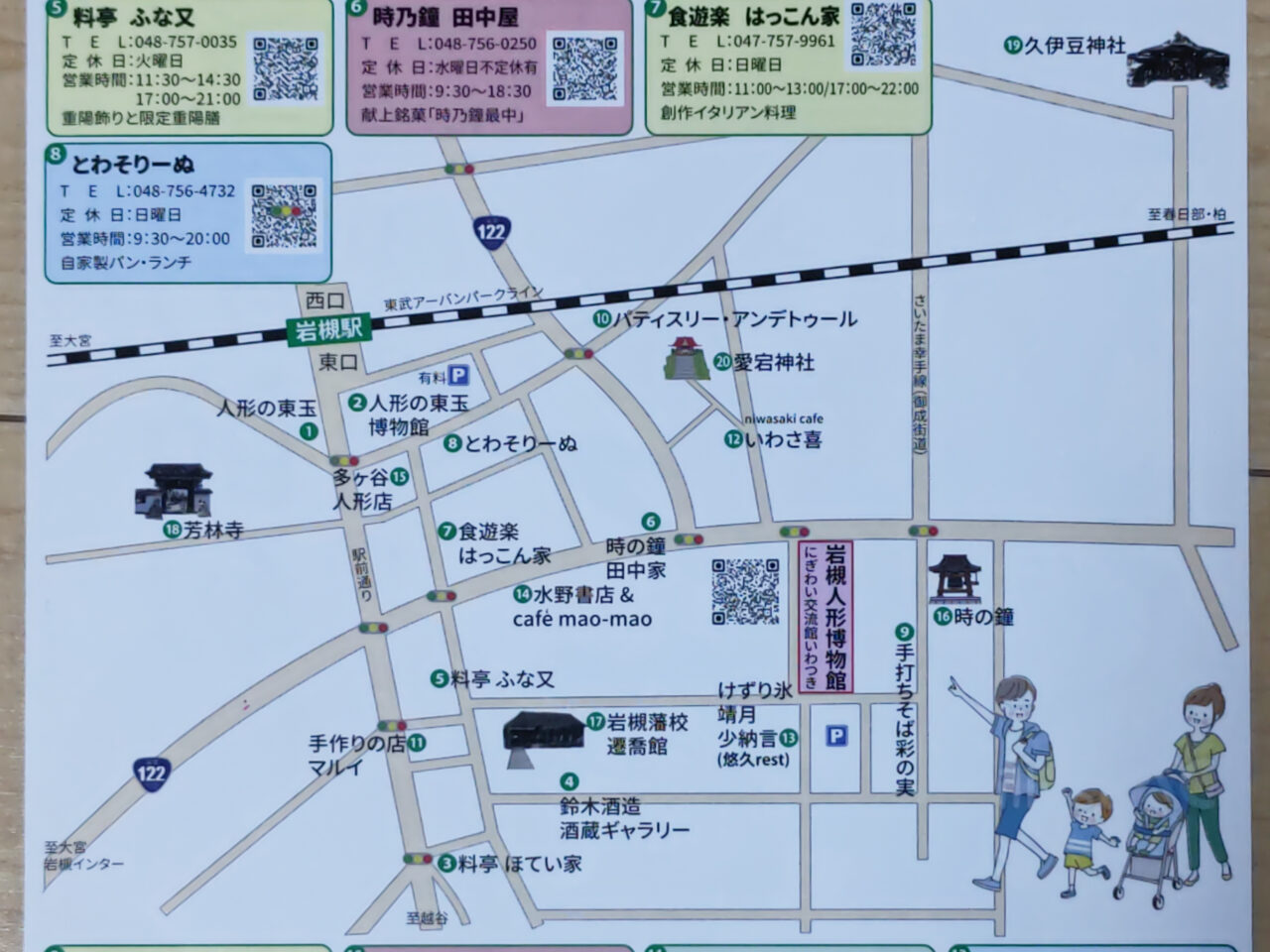 重陽・菊の節句 岩槻