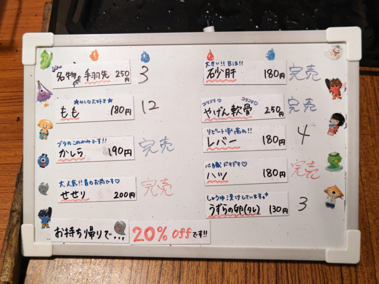 炭火焼鳥うずら メニュー