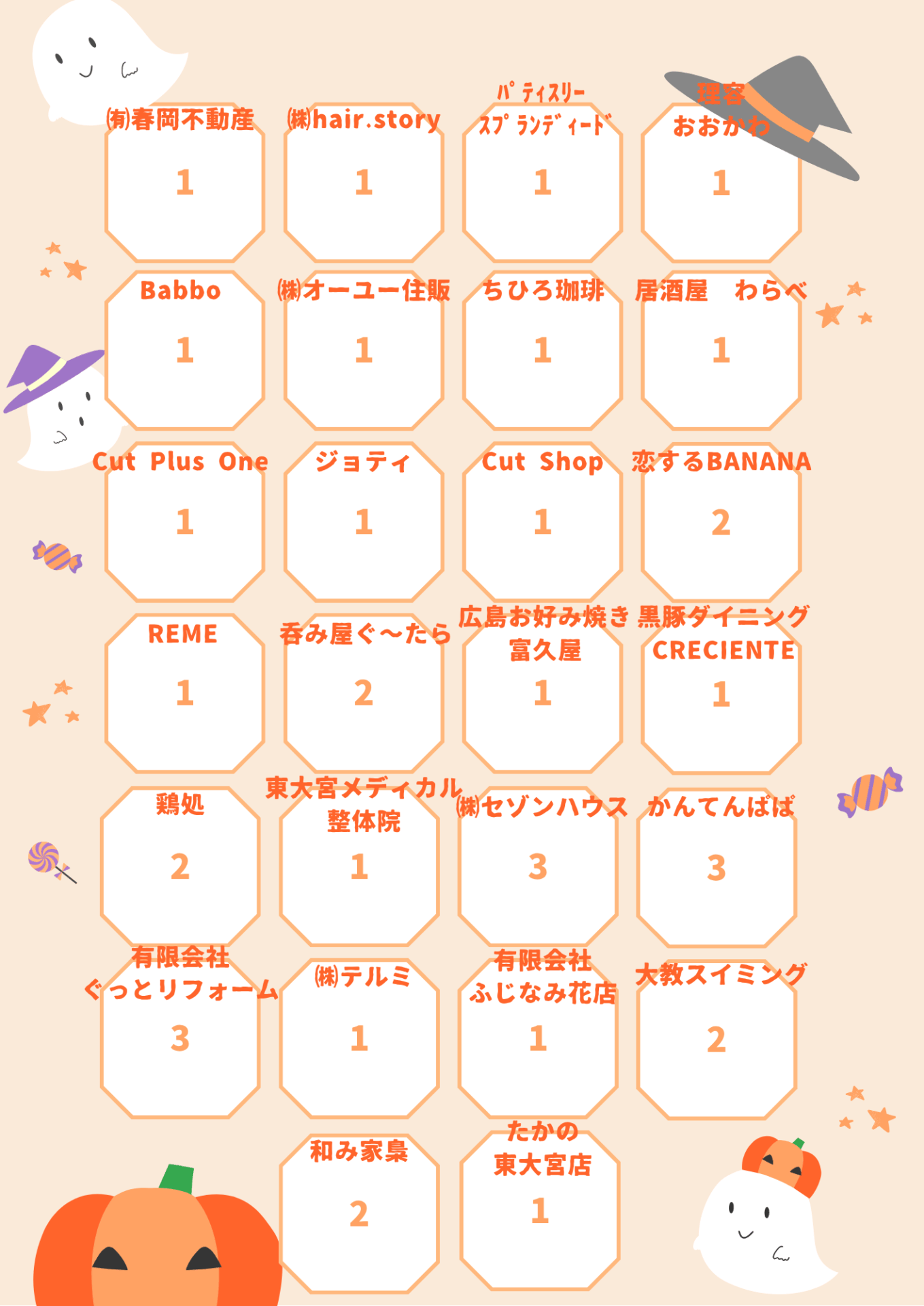 東大宮ハロウィンウォーク スタンプラリー