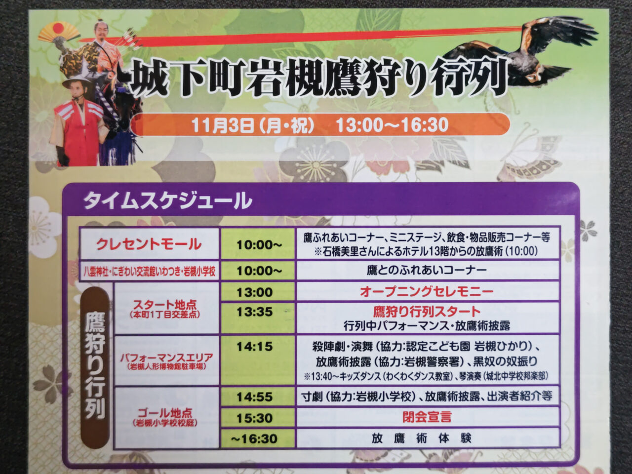 城下町岩槻鷹狩り行列
2025