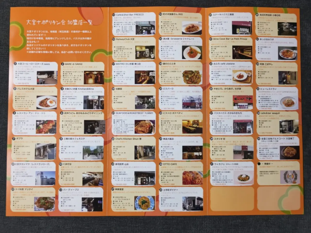 大宮ナポリタン MAP