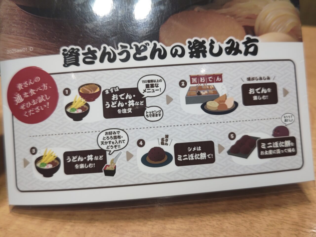 資さんうどん 楽しみ方