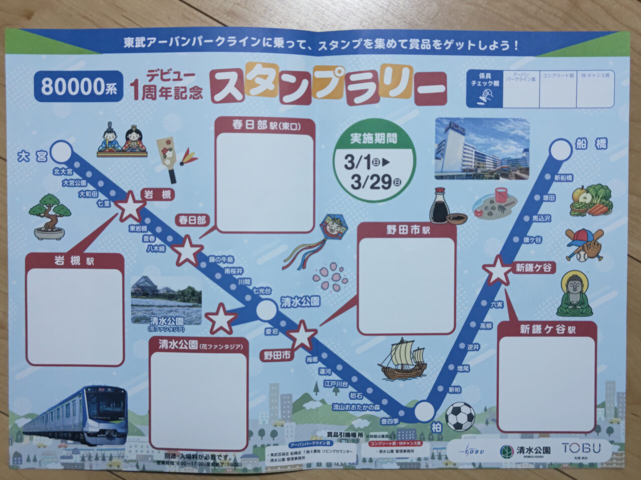 80000系デビュー1周年記念スタンプラリー 台紙