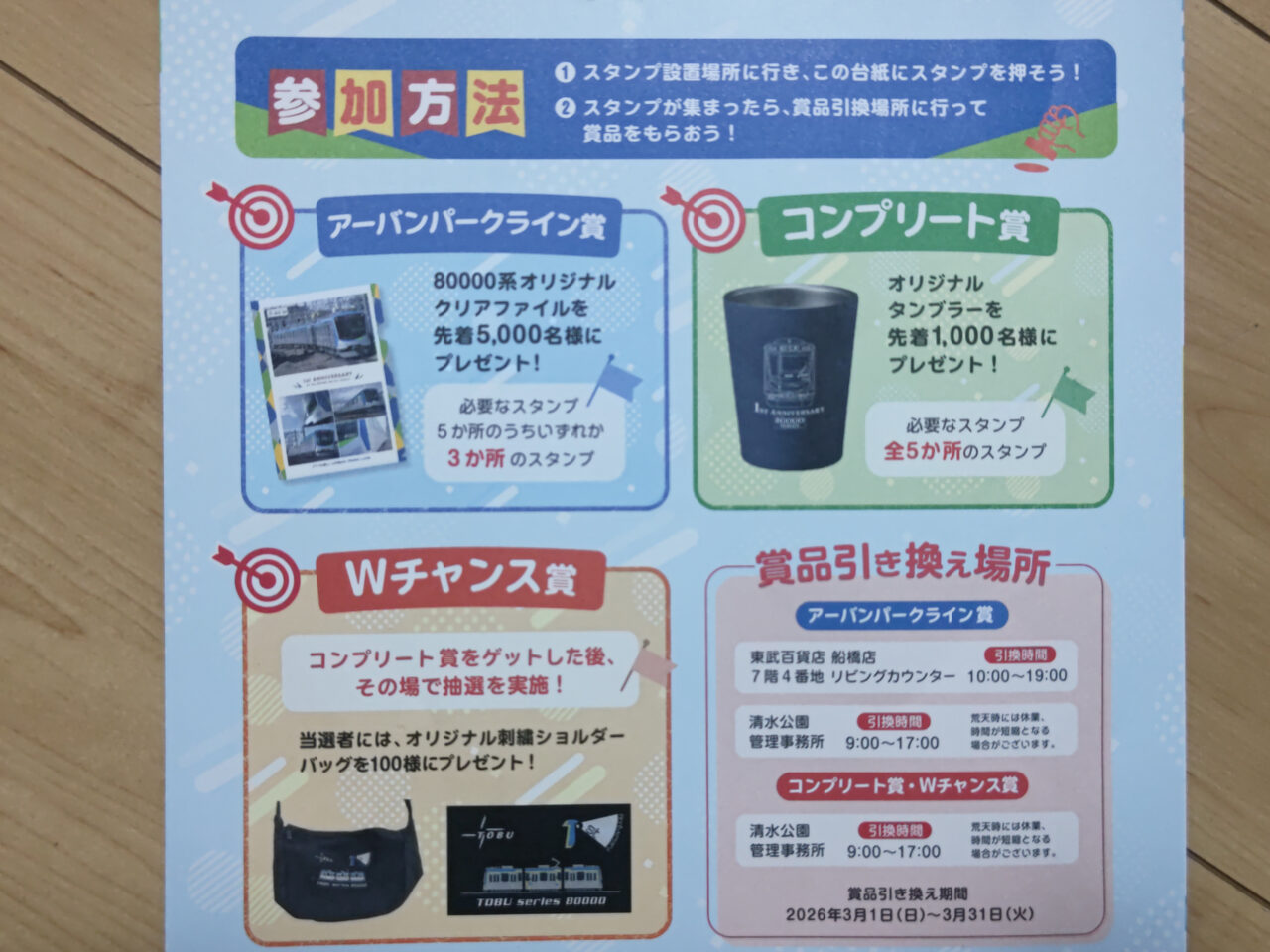 80000系デビュー1周年記念スタンプラリー