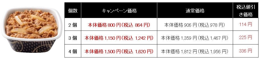 吉野家 『夏トク!牛丼弁当2丁800円』