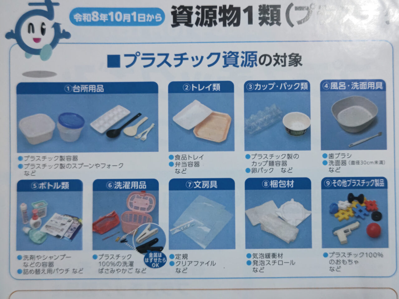 さいたま市 プラスチックごみの出し方