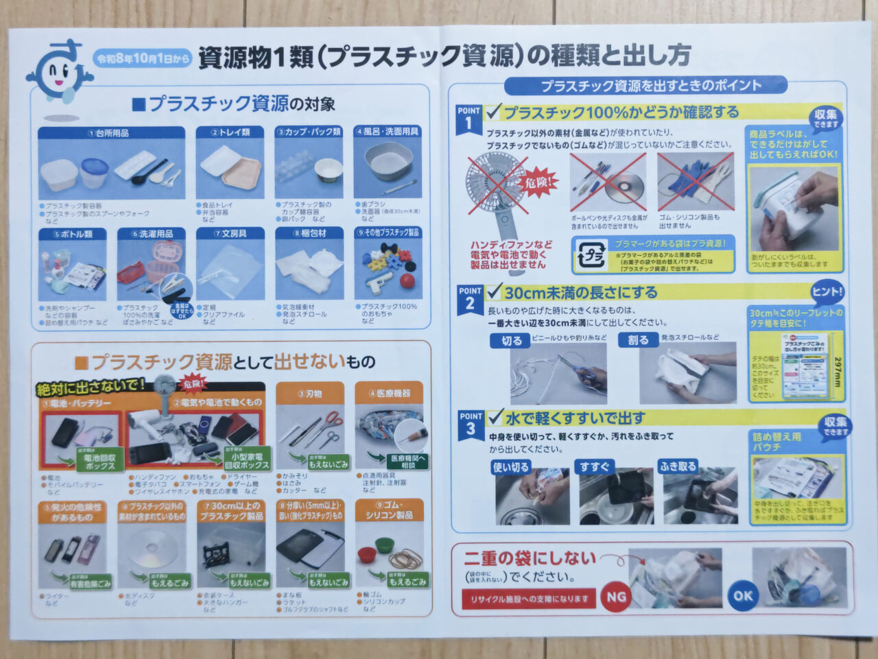さいたま市 プラスチックごみの出し方